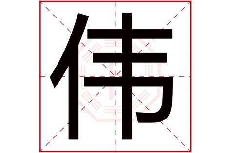 偉五行|伟字五行属什么